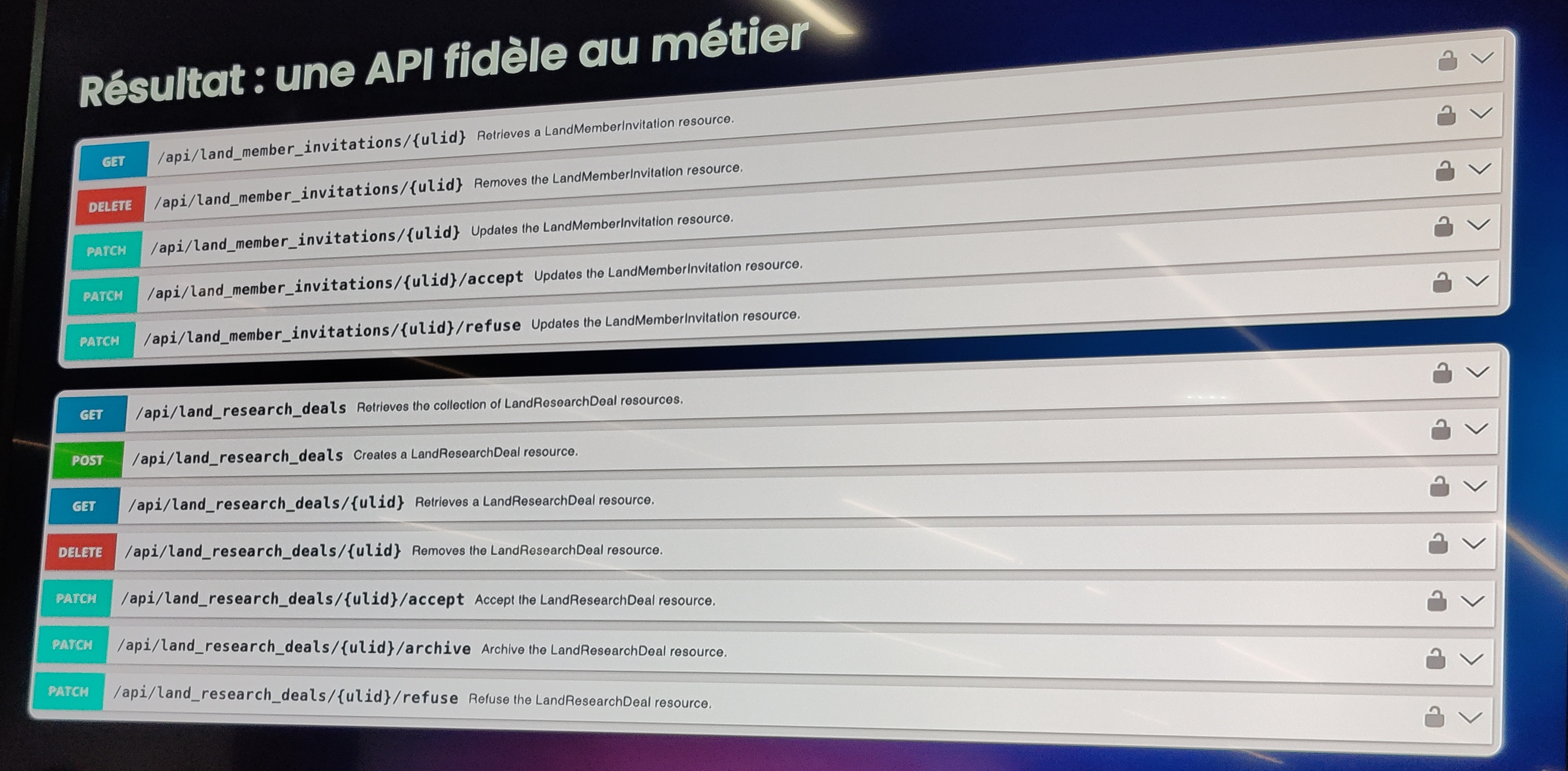 Abstract of the OpenAPI documentation of an Event Stormed done API